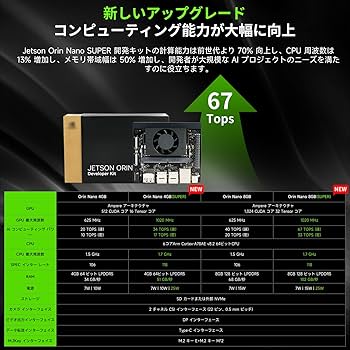 Amazon.co.jp: Jetson Orin Nano 8GB RAM公式開発キット67Tops